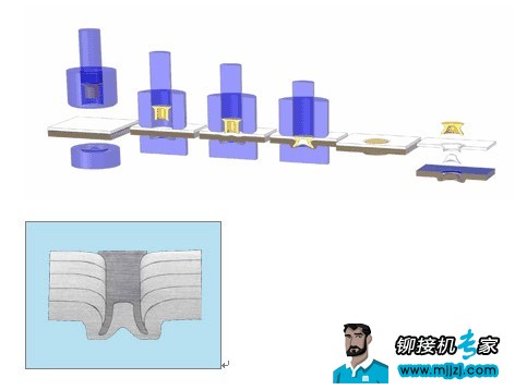 自沖鉚接機原理圖