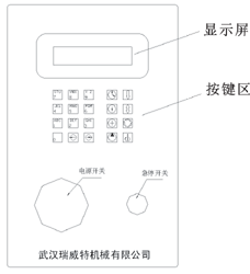 鉚接機程控箱
